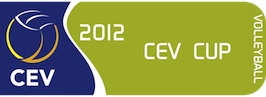 Losowanie CEV CUP